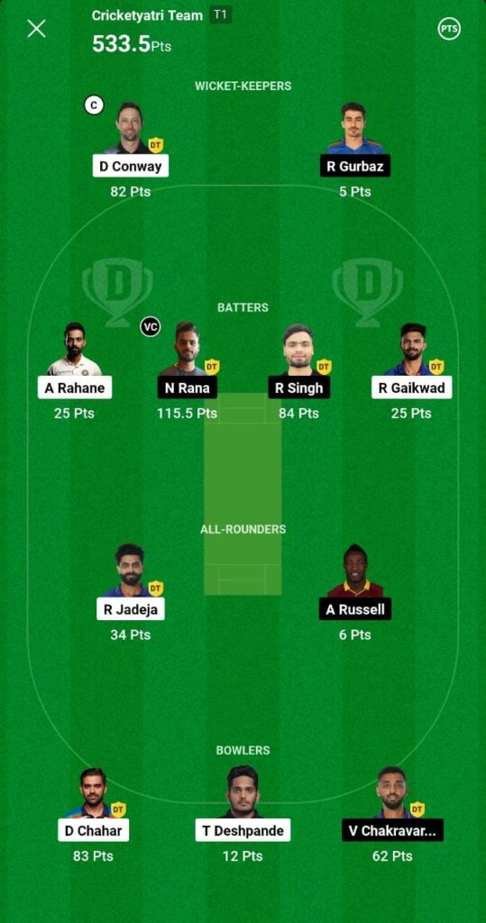 Cricketyatri Team