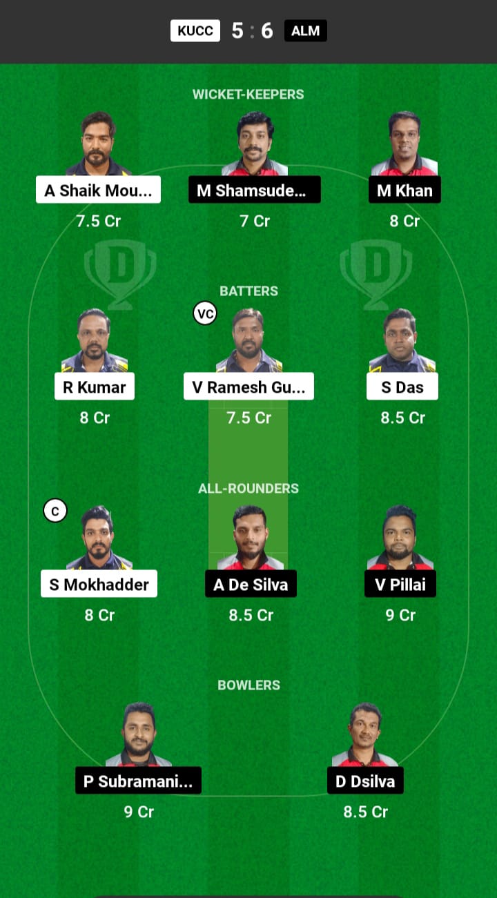 KUCC Vs ALM Dream11 Prediction In Hindi Fantasy Cricket Pitch Report