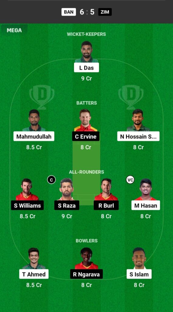 BAN vs ZIM Dream11 Prediction in Hindi, Fantasy Cricket, Pitch Report