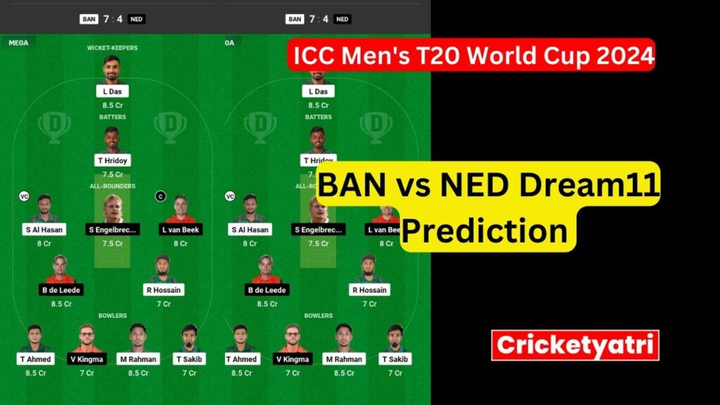 Ban Vs Ned Dream Prediction In Hindi Fantasy Cricket Pitch Report