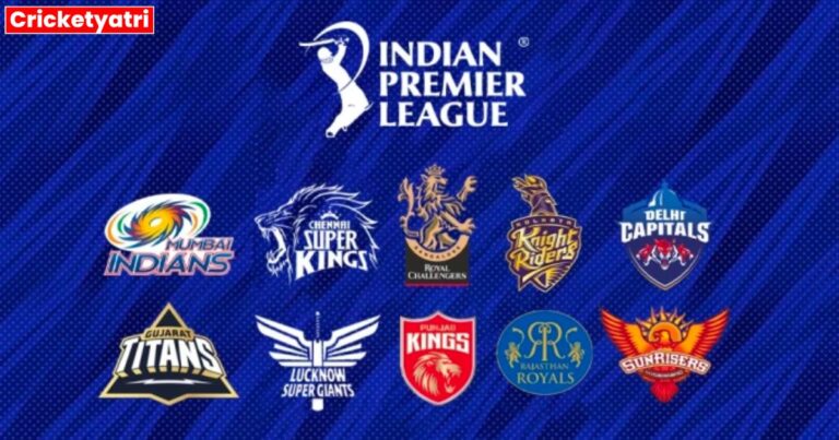 Have a look at the complete list of retained players of all the teams in IPL 2023