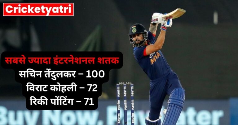 Virat overtook Ponting