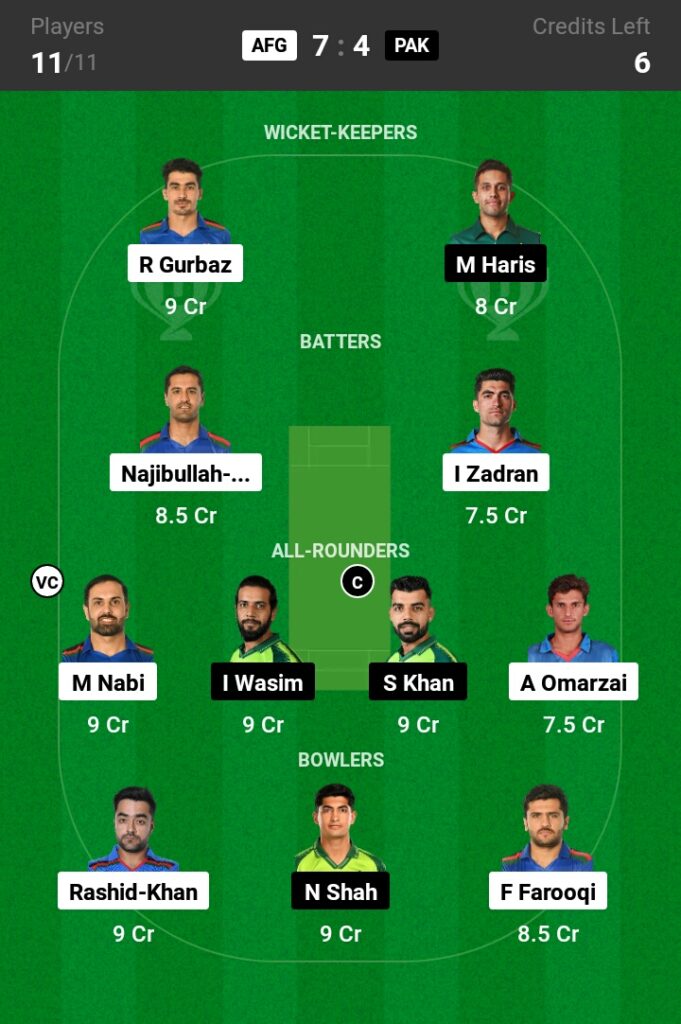 AFG vs PAK  Dream11 Prediction in Hindi