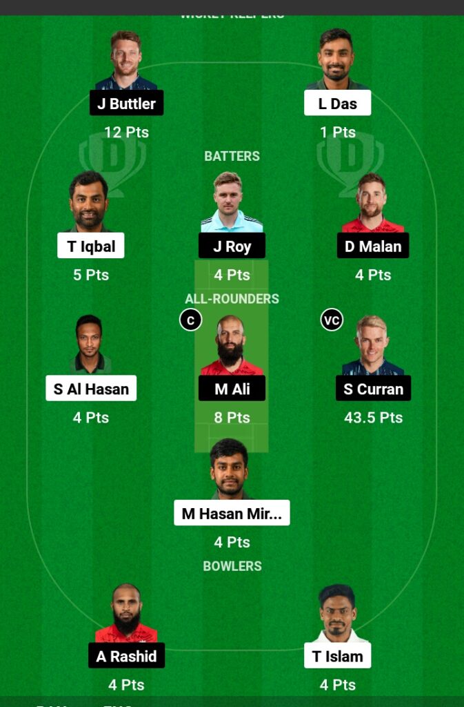 BAN vs ENG Dream11 Prediction in Hindi,