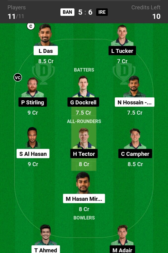 BAN vs IRE Dream11 Prediction in Hindi