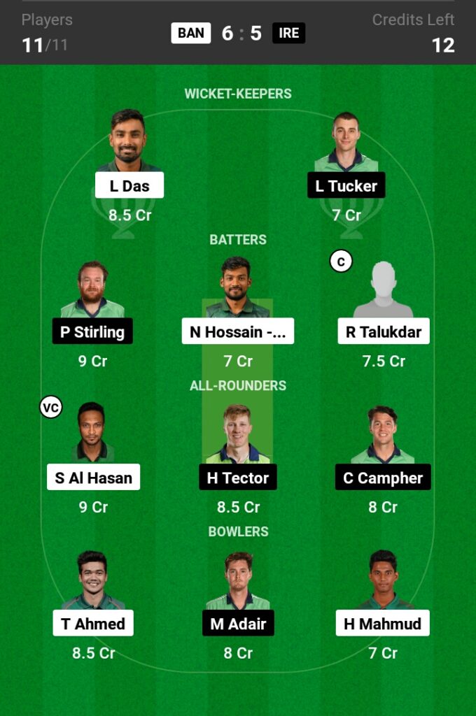 BAN vs IRE Dream11 Prediction in Hindi,