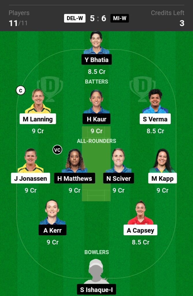 DC-W vs MI-W Dream11  Prediction in Hindi