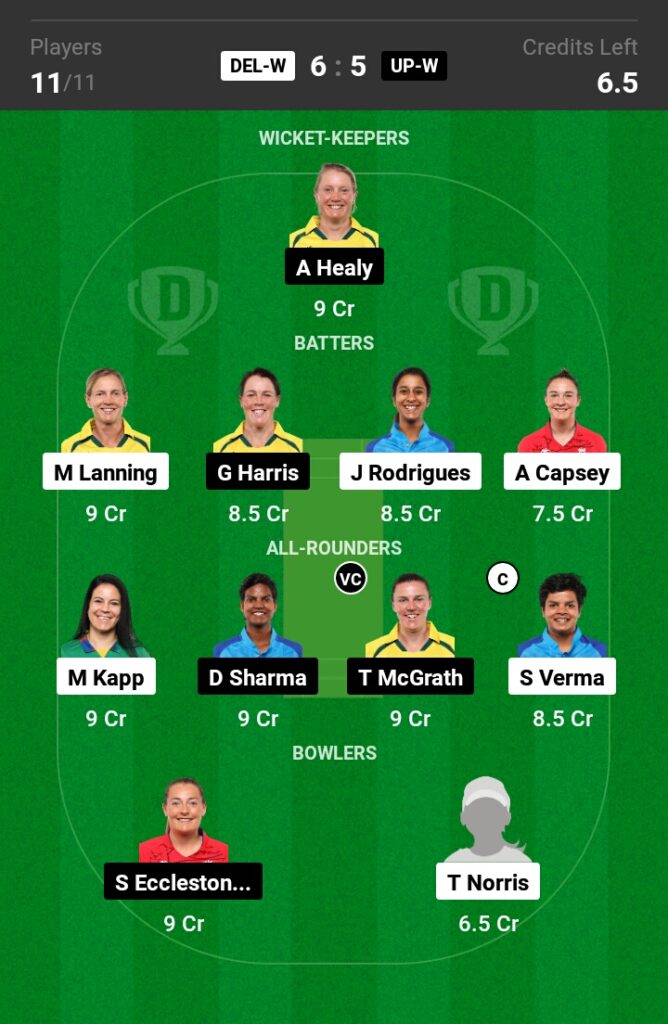 DC-W vs UP-W Dream11 Prediction in Hindi