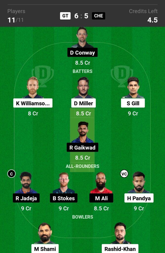 GT vs CSK Dream11 Predictionc in Hindi