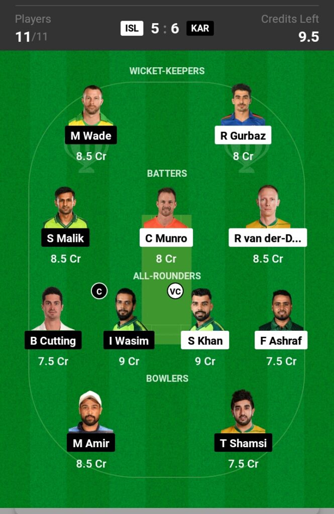 ISU vs KRK Dream11 Prediction in Hindi