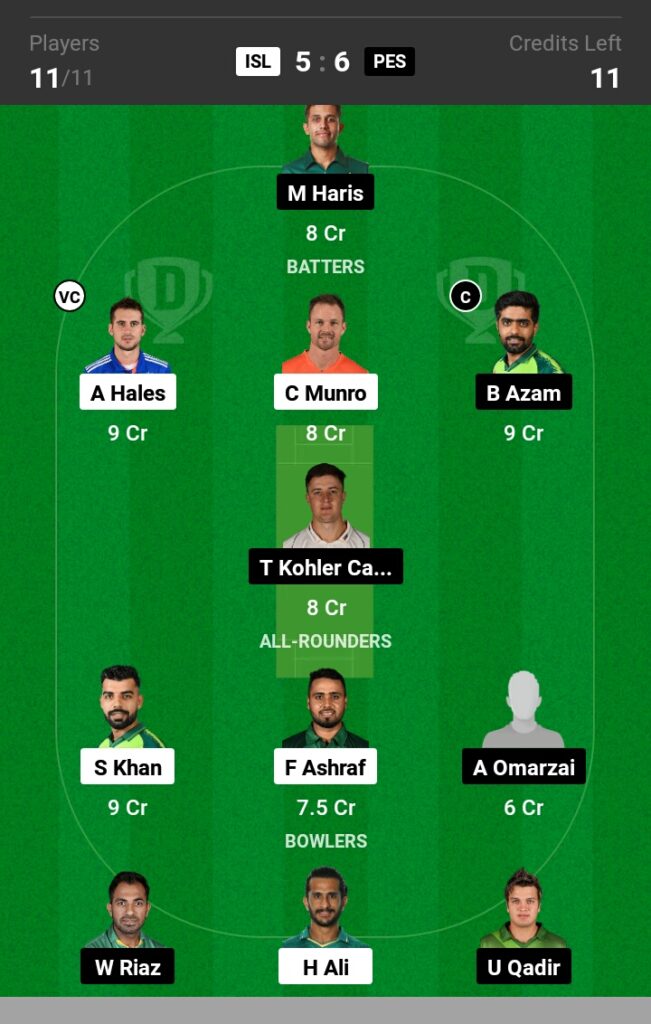 ISU vs PSZ Dream11 Prediction in Hindi