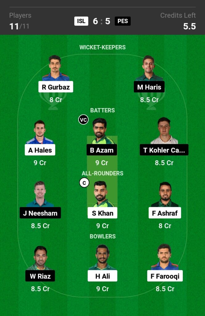 ISU vs PSZ Dream11 Prediction in Hindi