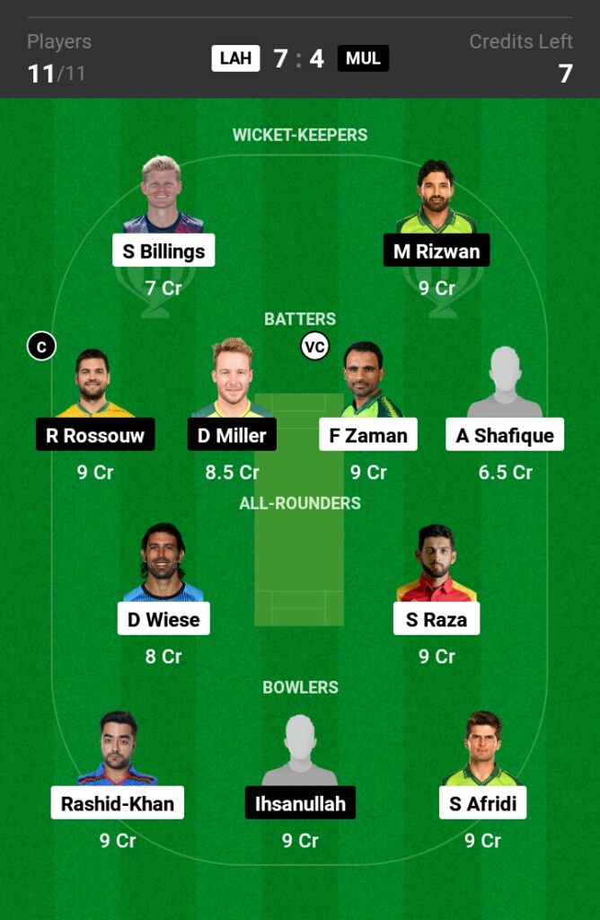 LHQ vs MS  Dream11 Prediction in Hindi,