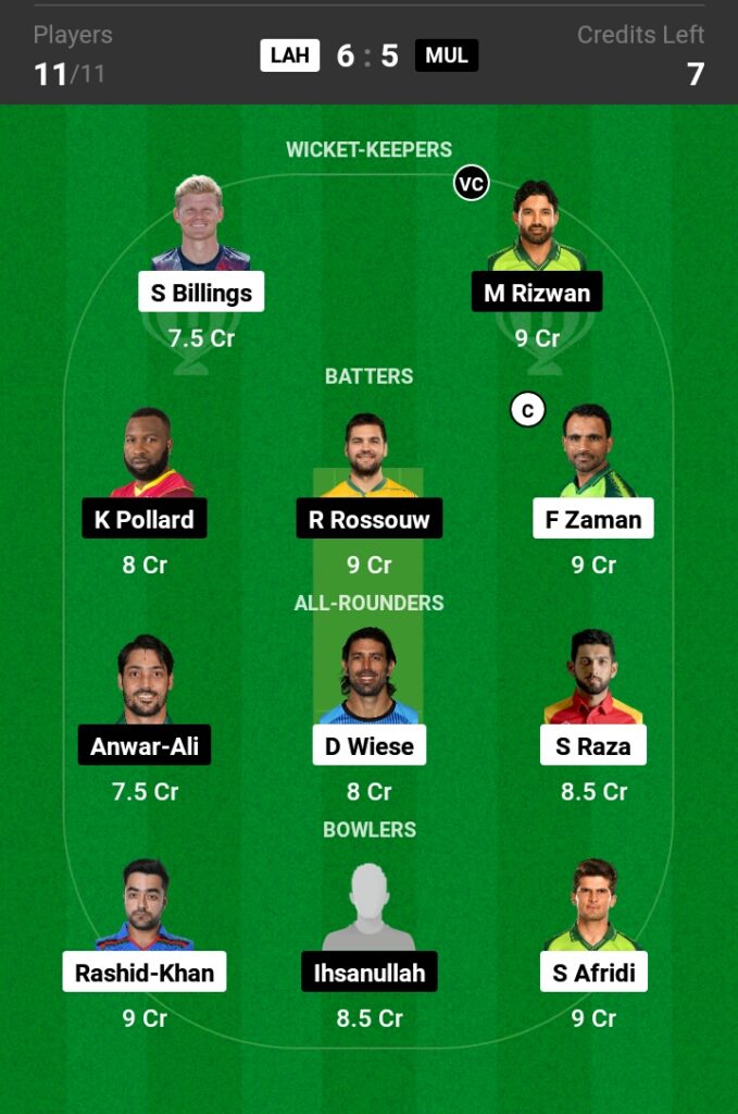 LHQ vs MS Dream11 Prediction in Hindi