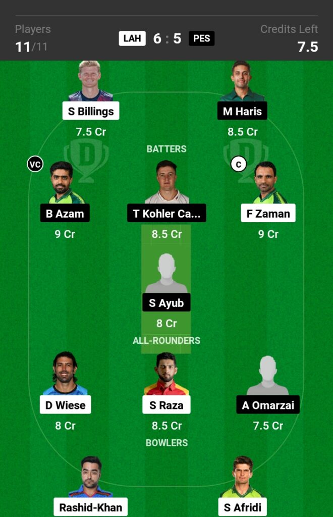 LHQ vs PSZ Dream11 Prediction in Hindi