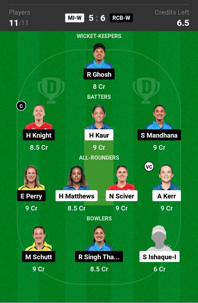 MI-W vs RCB-W Dream11 Prediction in Hindi