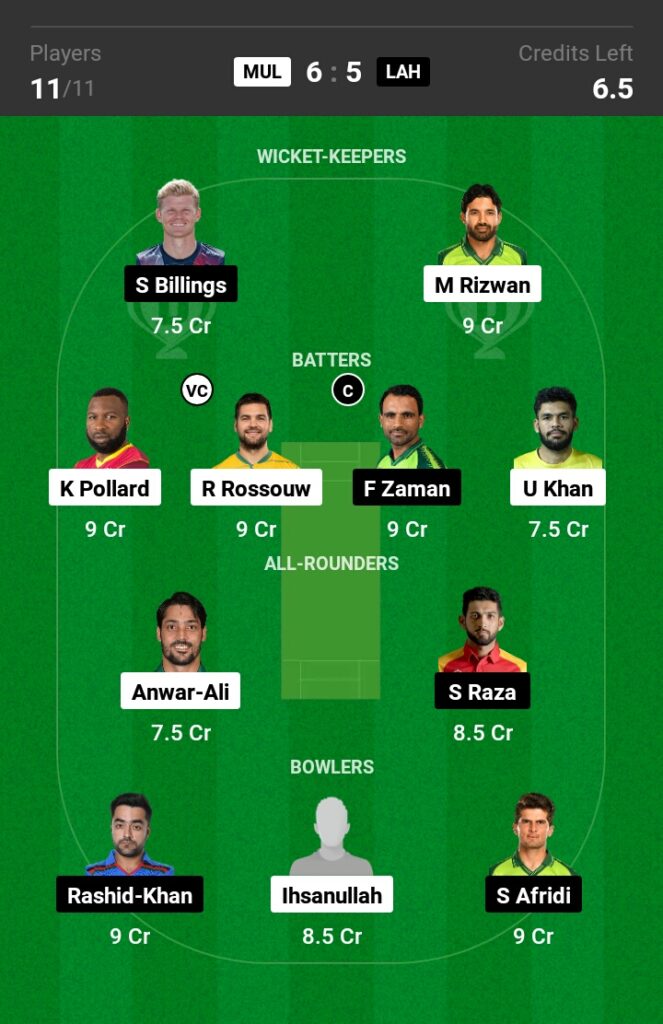 MS vs LHQ Dream11 Prediction in Hindi