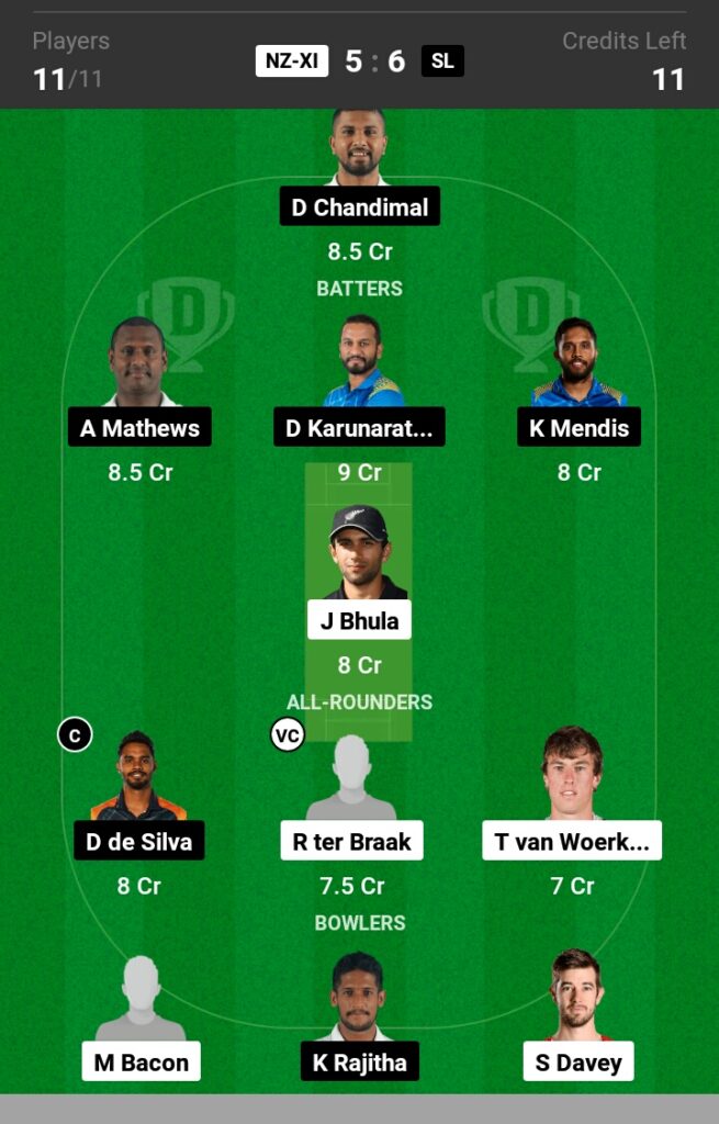 NZ-11 vs SL Dream11 Prediction in Hindi