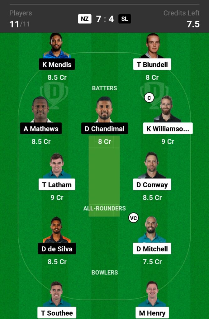 NZ vs SL Dream11 Prediction in Hindi