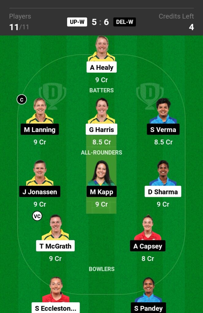 UP-W vs DC-W Dream11 Prediction in Hindi,