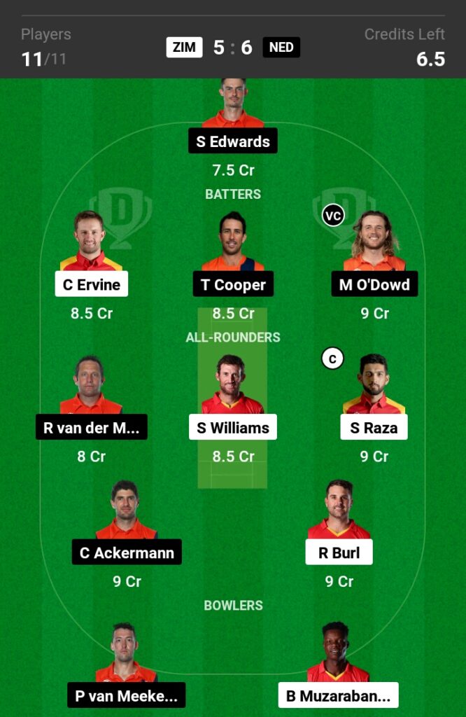 ZIM vs NED Dream11 Prediction in Hindi