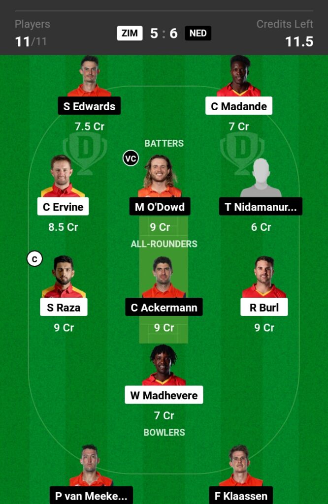 ZIM vs NED Dream11 Prediction in Hindi