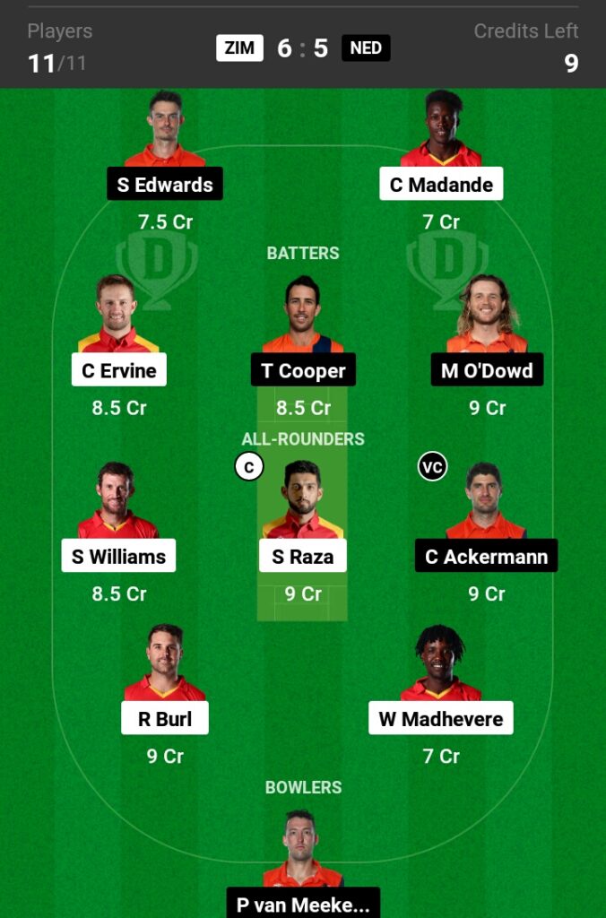 ZIM vs NED Dream11 Prediction in Hindi