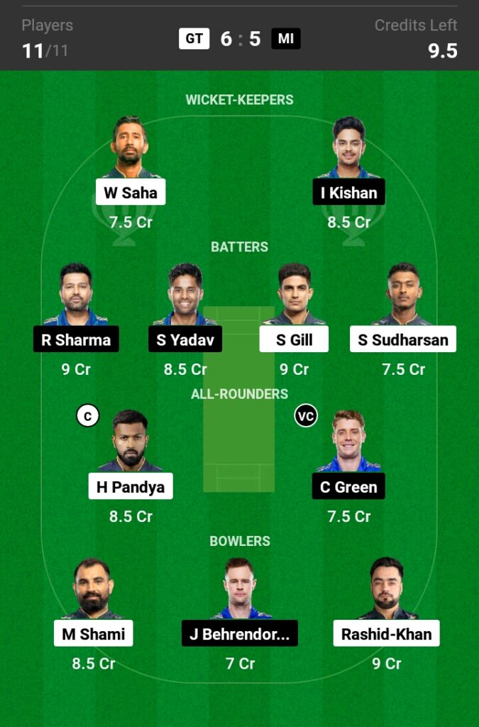 GT vs MI Dream11 Prediction in Hindi