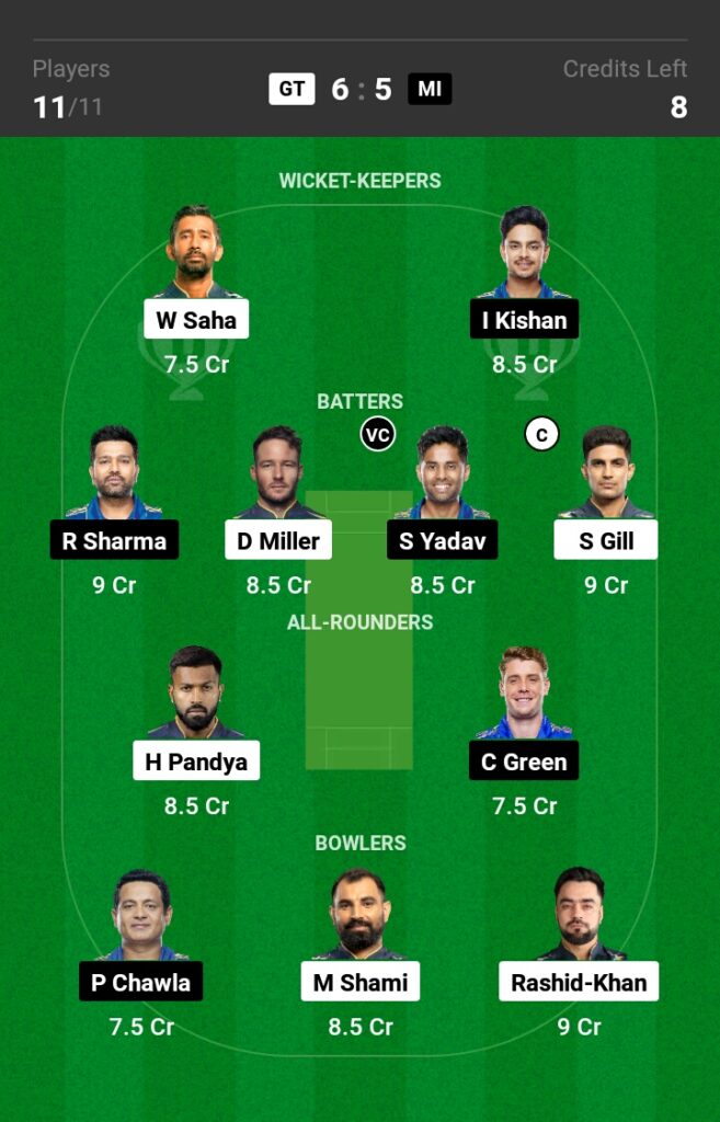 GT vs MI Dream11 Prediction in Hindi