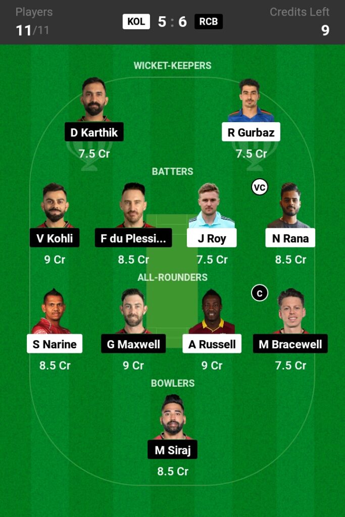 KKR vs RCB Dream11 Prediction in Hindi