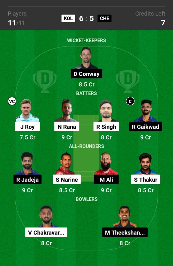 KKR vs CSK Dream11 Prediction in Hindi