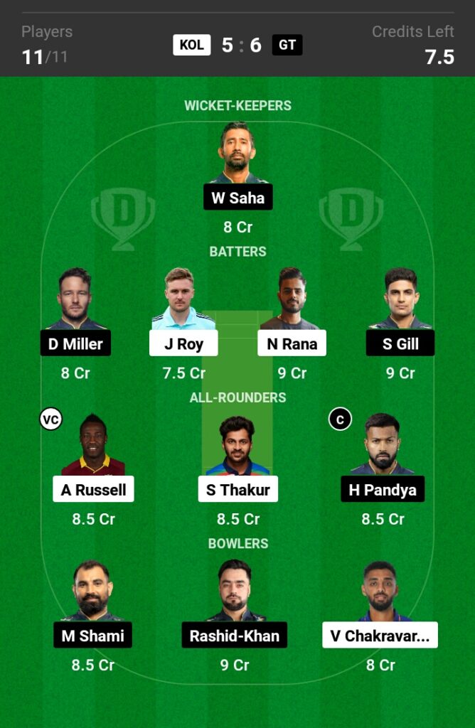 KKR vs GT Dream11 Prediction in Hindi