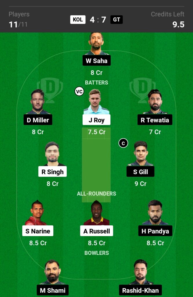 KKR vs GT Dream11 Prediction in Hindi