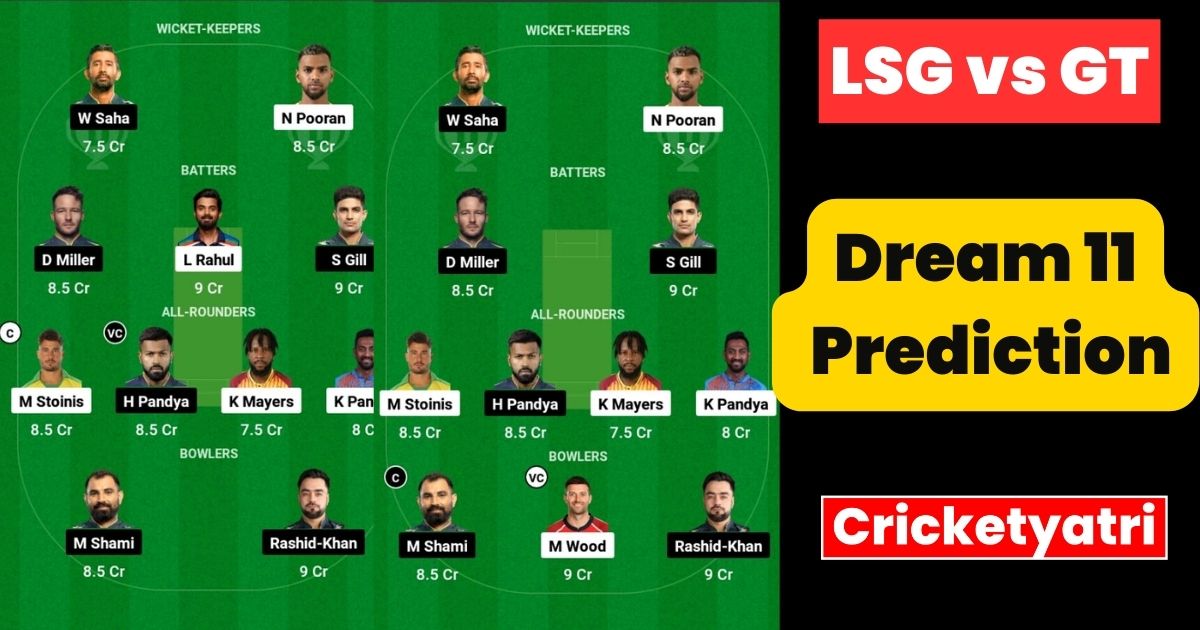 LSG vs GT Dream11 Prediction in Hindi