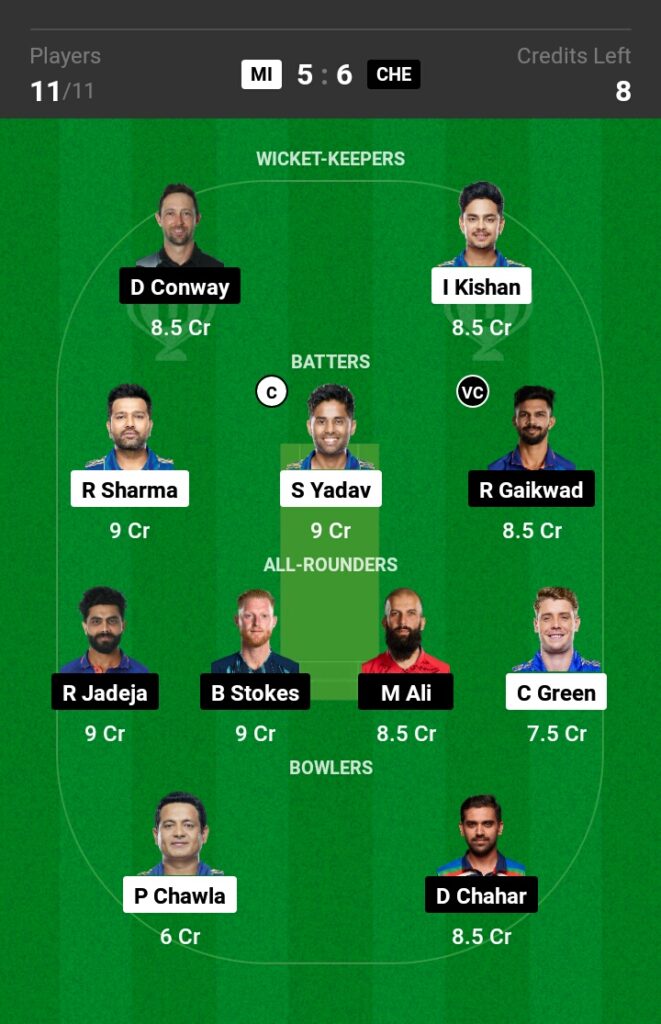 MI vs CSK Dream11 Predictionc in Hindi