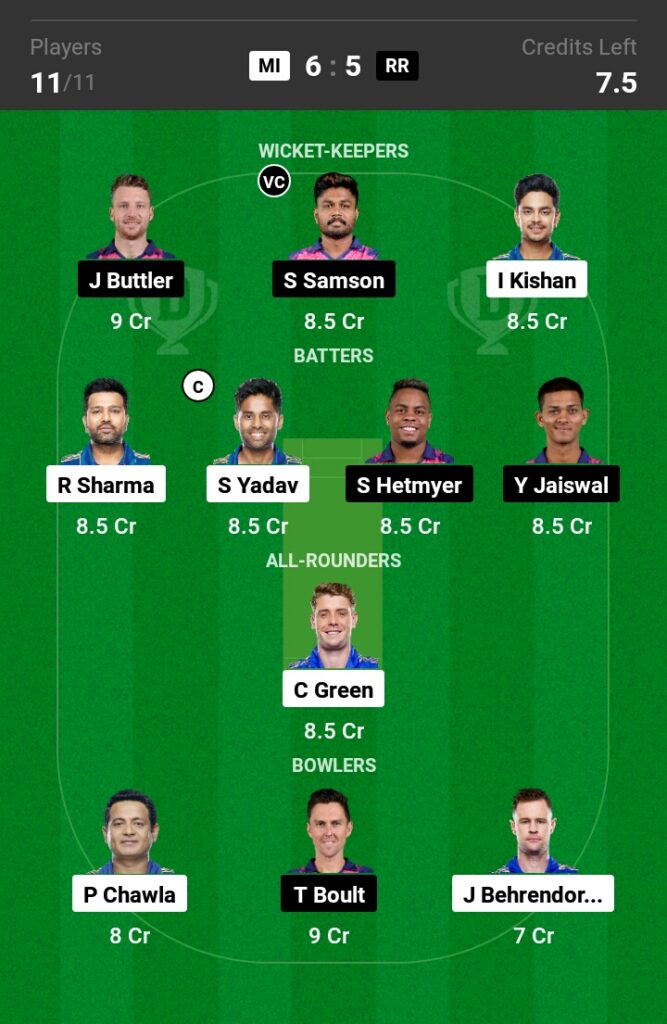 MI vs RR Dream11 Prediction in Hindi