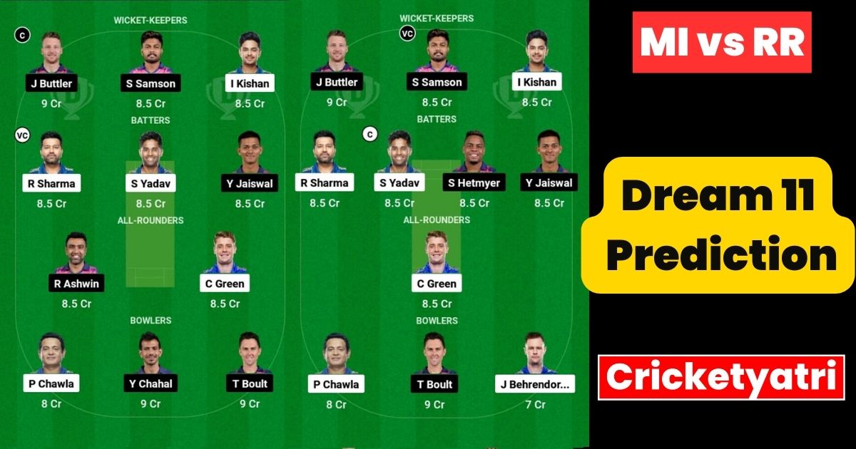 MI vs RR Dream11 Prediction in Hindi