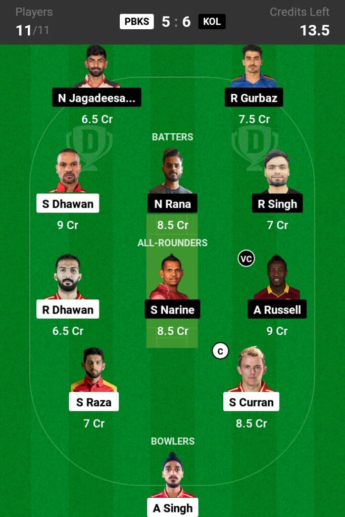 PBKS vs KKR Dream11 Predictionc in Hindi