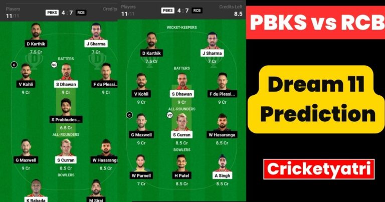 PBKS vs RCB Dream11 Prediction