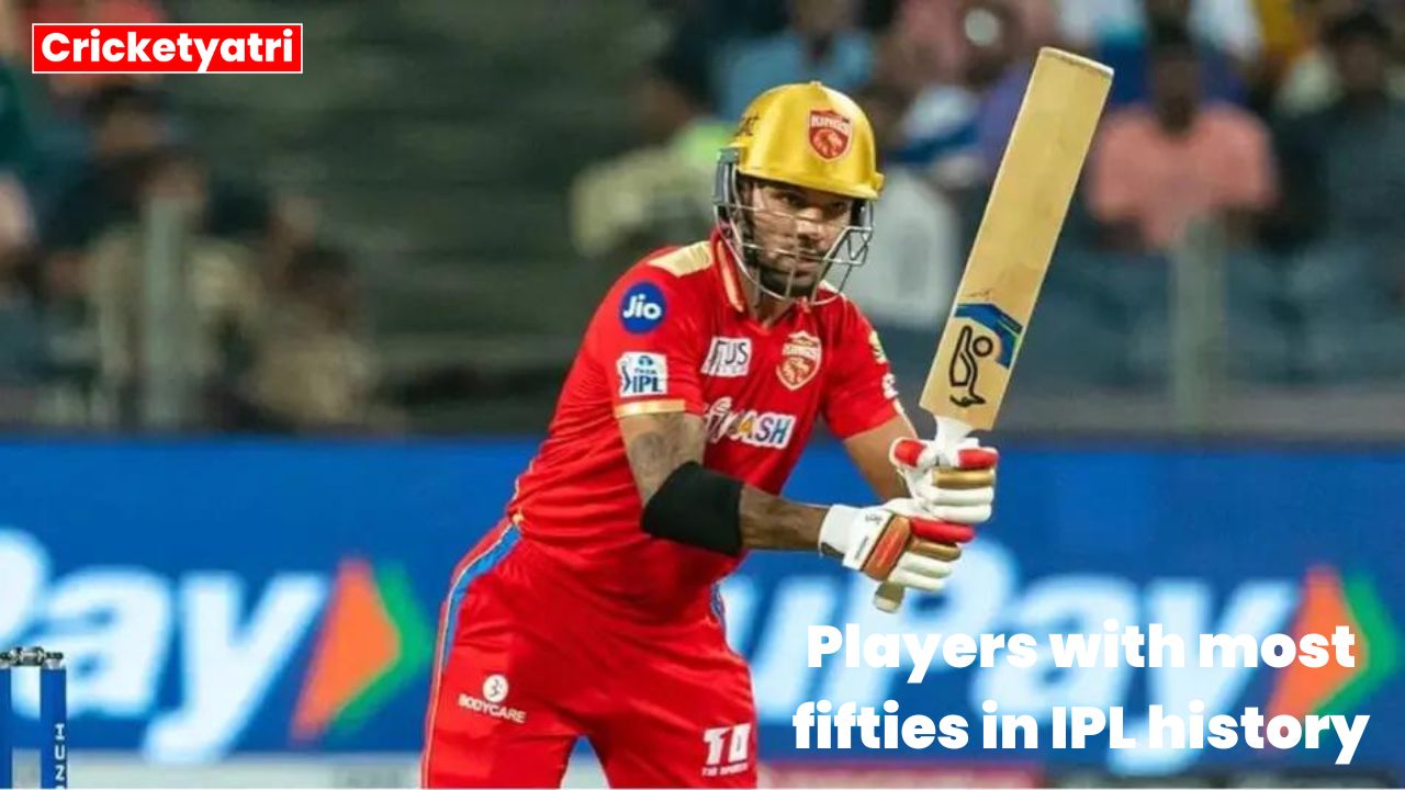 Players with most fifties in IPL history