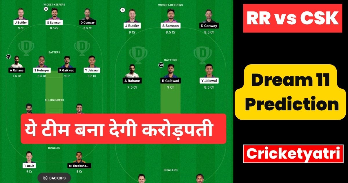 RR vs CSK Dream11 Prediction