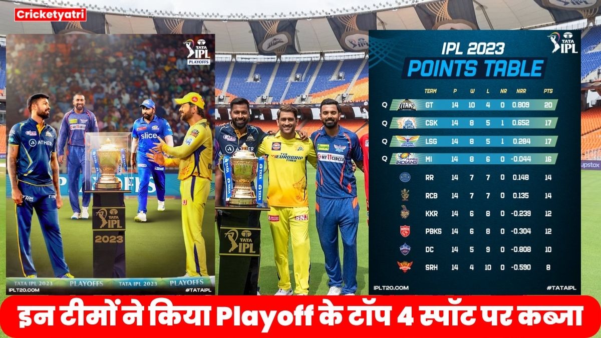 IPL 2023 Playoffs