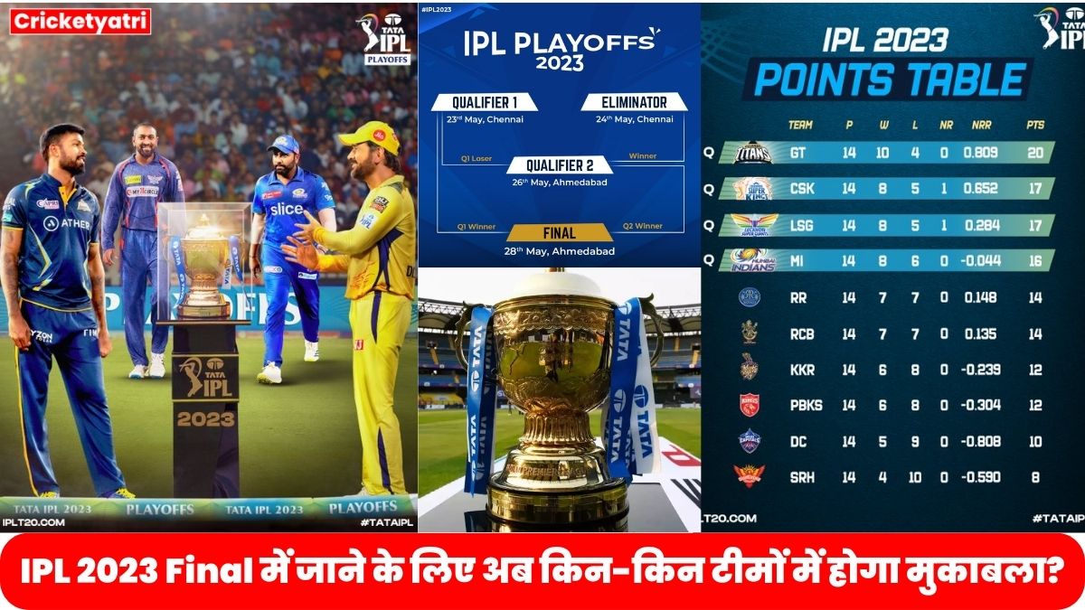 IPL 2023 Playoff