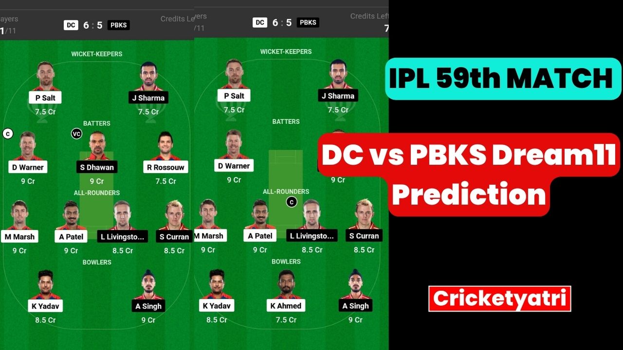 DC vs PBKS Dream11 Prediction in Hindi (1)