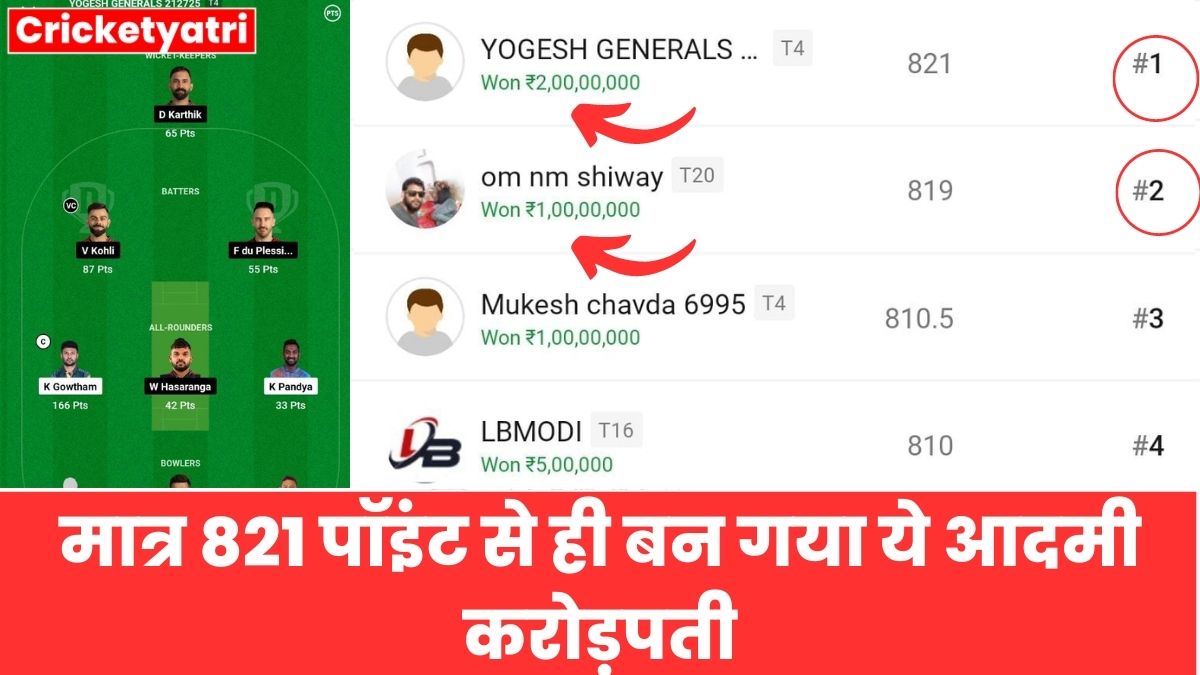 Dream 11 Winner 1 May