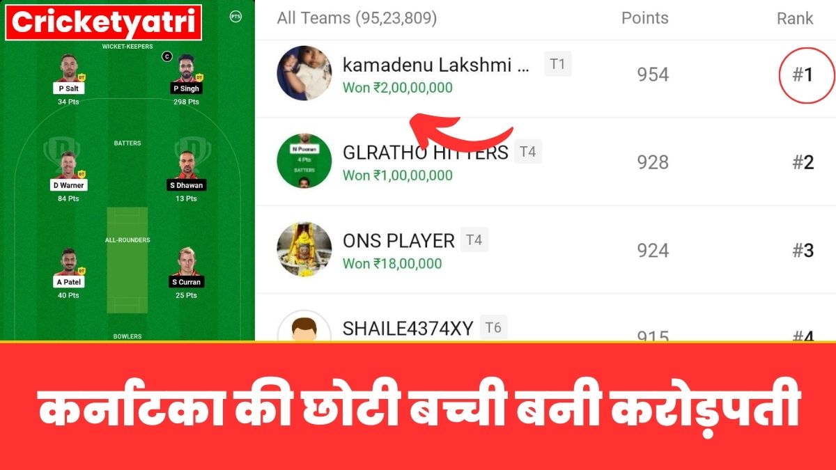 Dream 11 Winner 13 May (1)