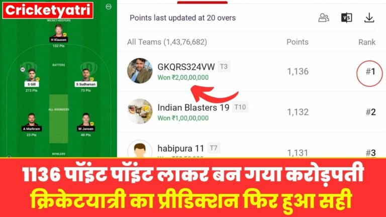 Dream 11 Winner 15 May