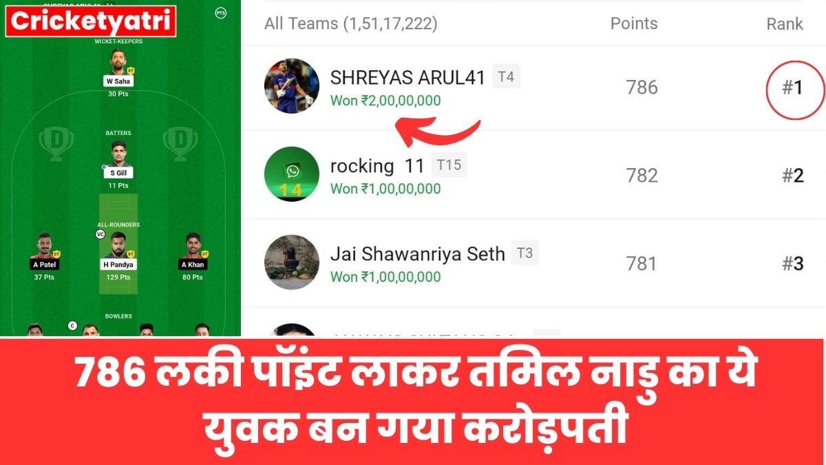 Dream 11 Winner 2 May gt vs dc