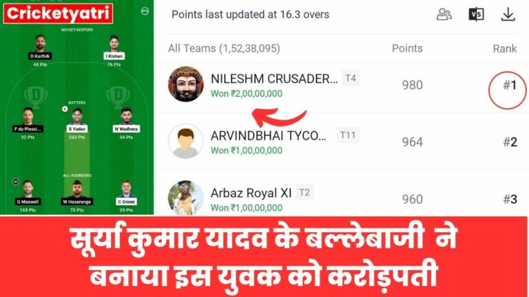 Dream 11 Winner 9 May