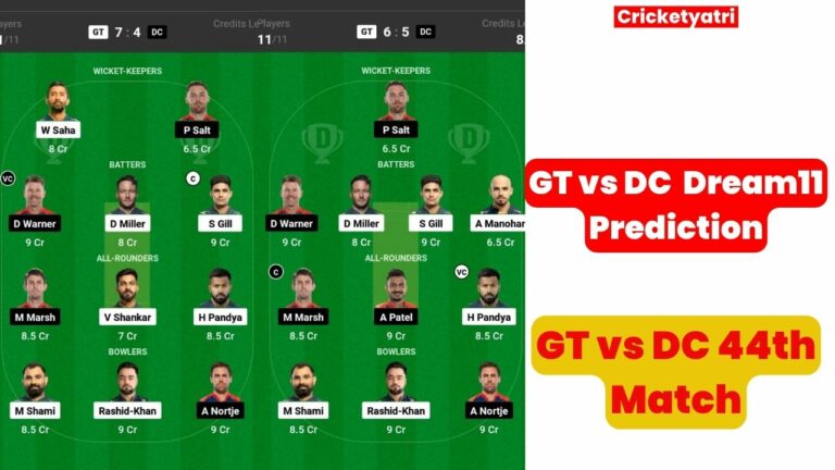 GT vs DC Dream11 Prediction in Hindi